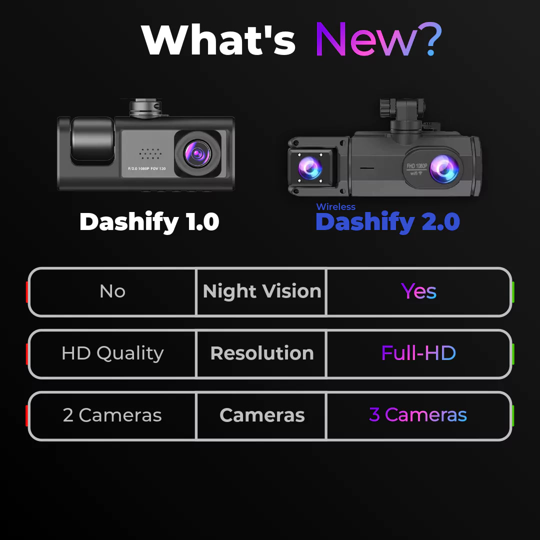 Dashify Wireless 2.0