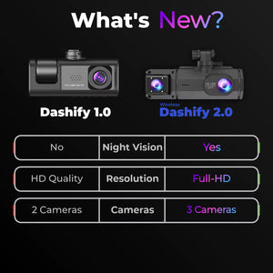 Dashify Wireless 2.0